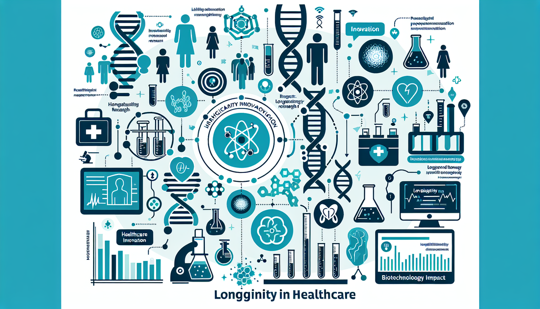 Navigating the Longevity Pipeline: Strategies for Pharmaceutical Success
